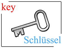Dictionary Key / Schlüssel